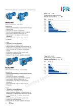 Product overviewhttps://rossi.com/-/media/Feature/Download-Files/Corporate-documentation/Product-Overview/Product-overview-ES.pdf - 16