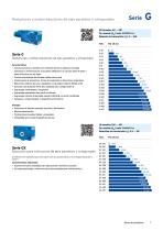 Product overviewhttps://rossi.com/-/media/Feature/Download-Files/Corporate-documentation/Product-Overview/Product-overview-ES.pdf-7