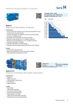 Product overviewhttps://rossi.com/-/media/Feature/Download-Files/Corporate-documentation/Product-Overview/Product-overview-ES.pdf-9