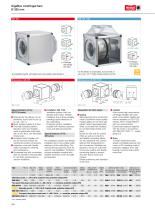 GigaBox centrifugal fans