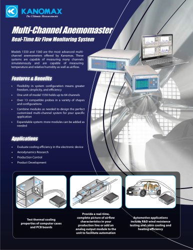 Multi-Channel Anemomaster Model 1550/1560