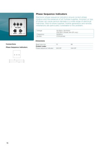 Phase Sequence Indicator Series