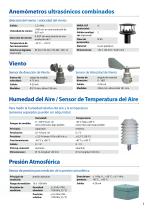 Automatic Weatherstation Type AWS - 3