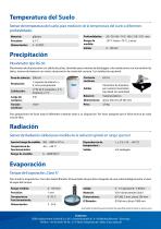 Automatic Weatherstation Type AWS - 4