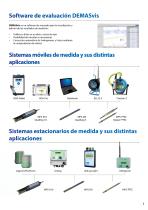 MPS Water quality monitoring-5