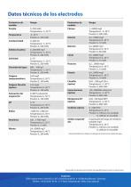 Product folder-14