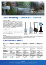 Radar Sensor Type SEBAPULS-2