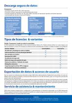 Software Hydrocenter-4