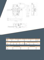 Standard linear motor systems LMS M series - 5