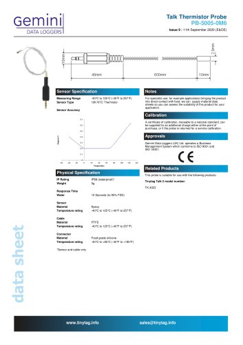 PB-5005-0M6