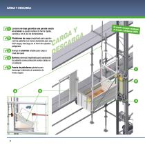 GEDA 200 Z Comfort Prospecto - 8