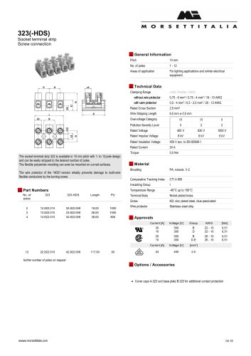 323(-HDS)