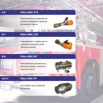 EHC Particle Filter - 2