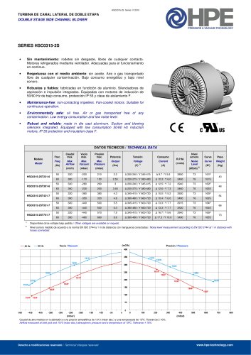 DOUBLE STAGE SIDE CHANNEL BLOWER SERIES HPE 63