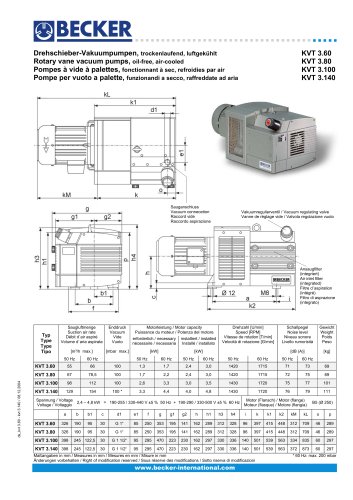 OIL FREE ROTARY VANE VACUUM PUMPS