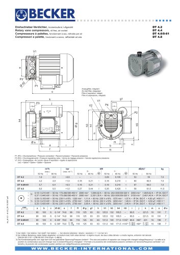 ROTARY VANE COMPRESSORS