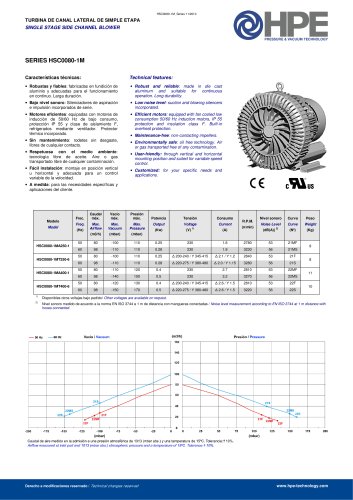 SINGLE STAGE SIDE CHANNEL BLOWER SERIES HPE 2