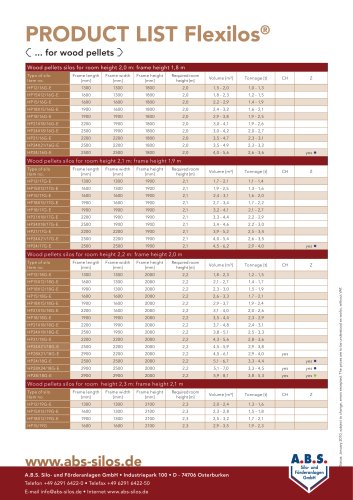 PRODUCT LIST Flexilos® ... for wood pellets