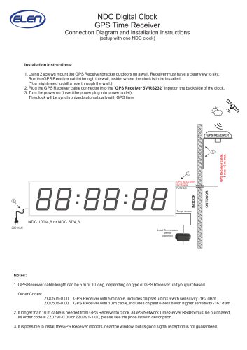 NDC Digital Clock GPS  T ime Receiver