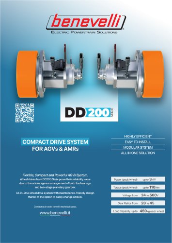 DD200-Serie