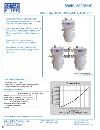 SWK-2000/130 Series: 2,060 GPH