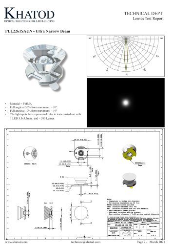 PLL2261SAUN - Ultra Narrow Beam