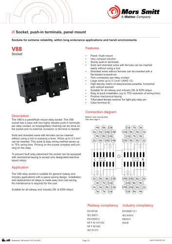 V88 Socket