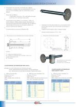 calentadores_de_inmersion - 3