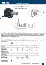 Calentadores de aire y ventiladores - Calor de proceso - - 4