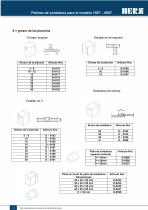 EXTRUSORA PORTÁTIL PARA SOLDADURA - 10