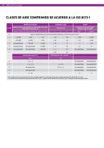 TRATAMIENTO DE AIRE Y GAS - Catálogo de productos 2019-2021 - 10