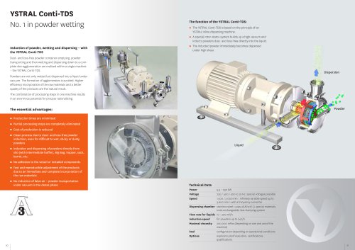 Conti-TDS series Brochure en