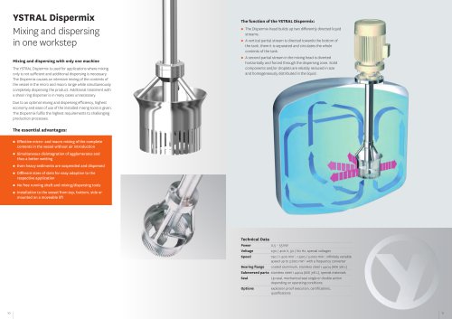 Dispermix Brochure en