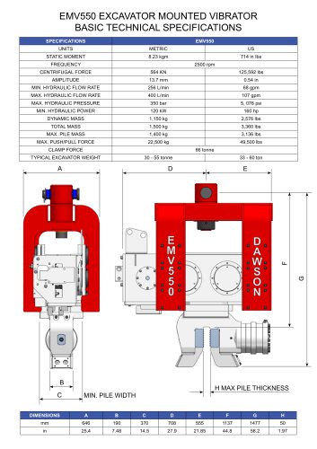 EMV550