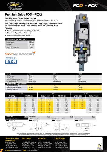 Augers driver