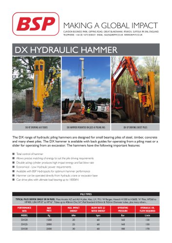 DX Hammer Range DX20, DX25, DX30