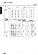 4" cast iron submersible pump - 18