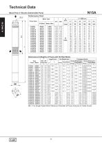 4" cast iron submersible pump - 30