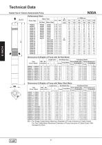 6" Cast Iron Submersibel Pump 50 HZ - 12