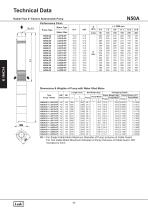 6" Cast Iron Submersibel Pump 50 HZ - 14