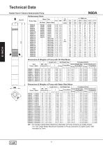 6" Cast Iron Submersibel Pump 50 HZ - 16