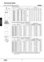 6" Cast Iron Submersibel Pump 50 HZ - 4