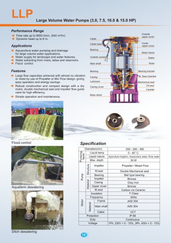 Large Volume Water pumps (3.0, 7.5, 10.0 & 15.0 HP) 50Hz.