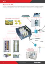 Catálogo de Fibra Óptica - 6