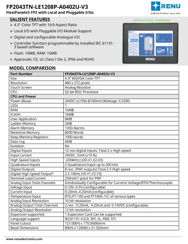 FP2043TN-LE1208P-A0402U-V3