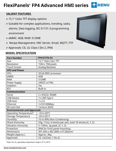 FP4151TN-V2