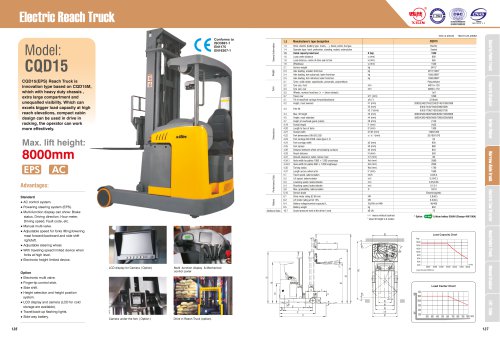 XILIN / Electric Reach Truck / CQD15