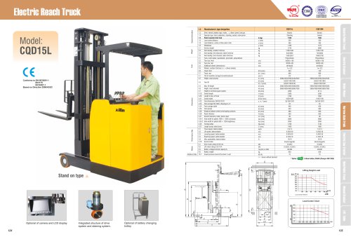 XILIN / Electric Reach Truck / CQD15L