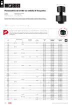Punzonadores de tornillo - 6
