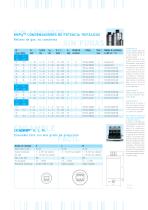 MKPg Gama Especial para Redes de 400-800V 50Hz (Spain, spanish) - 2